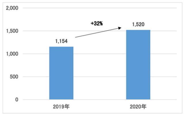 1615811962273043999.png image.png